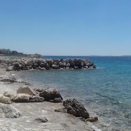 Sime Penzion